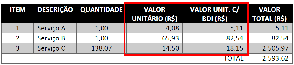 Blog 682 Soluções